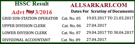 hssc List 3-2016